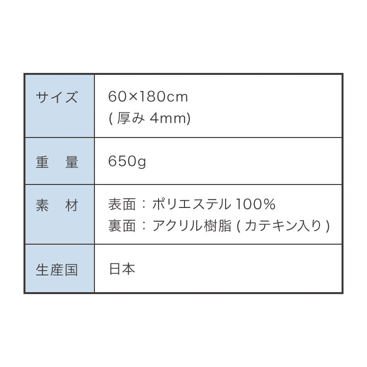 サンコー おくだけ吸着 日本製 床保護マット 60×180cm 厚さ4mm 撥水 はっ水 マット ロングマット カットできる 床暖房可 消臭 ペット用 犬 猫 いぬ ねこ