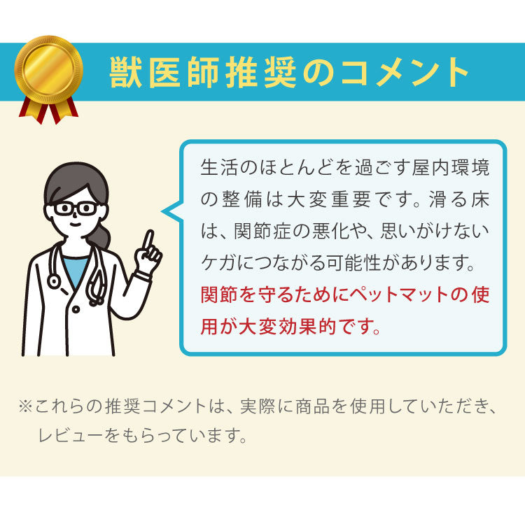 SankoPet 日本製 ペット用 マット タイルマット 36枚入 撥水 はっ水 滑り止め すべり止め ズレない 洗える 洗濯可 床暖 床暖房対応 国産 撥水マット 犬用 猫用 犬 猫 サンコーペット