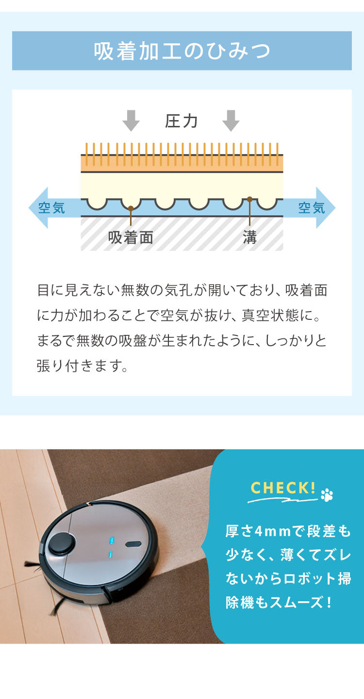 SankoPet 日本製 ペット用 マット タイルマット 36枚入 撥水 はっ水 滑り止め すべり止め ズレない 洗える 洗濯可 床暖 床暖房対応 国産 撥水マット 犬用 猫用 犬 猫 サンコーペット