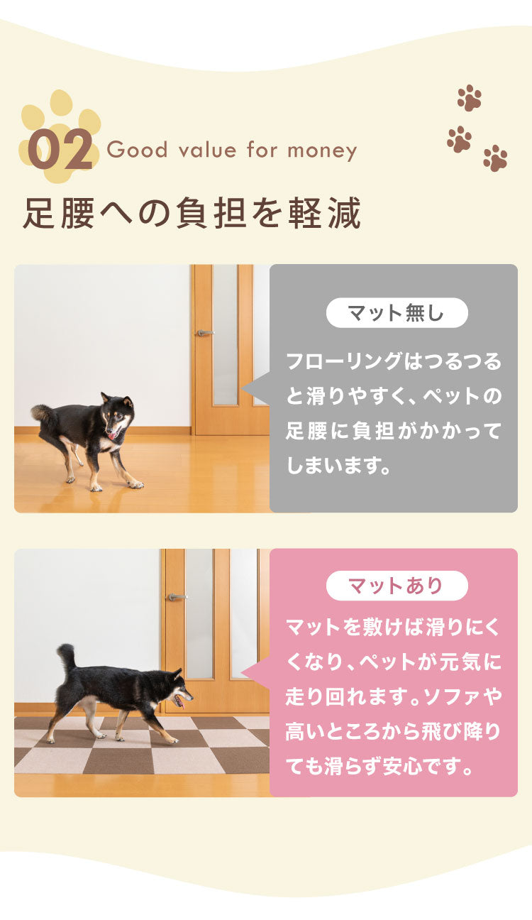 SankoPet 日本製 ペット用 マット タイルマット 36枚入 撥水 はっ水 滑り止め すべり止め ズレない 洗える 洗濯可 床暖 床暖房対応 国産 撥水マット 犬用 猫用 犬 猫 サンコーペット