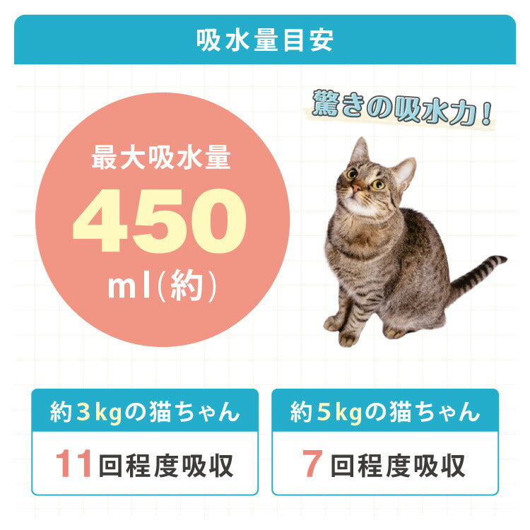 猫 システムトイレ用シーツ 800枚 抗菌 消臭 各社共通 29×43cm 超吸収 7層構造 脱臭 防臭 大容量 ねこ用 ペットシーツ トイレシート トイレシーツ システムトイレシート 薄型 コンパクト 臭わない しつけ ペット用 業務用