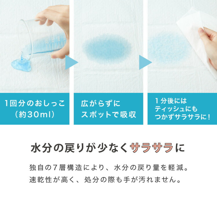 猫 システムトイレ用シーツ 800枚 抗菌 消臭 各社共通 29×43cm 超吸収 7層構造 脱臭 防臭 大容量 ねこ用 ペットシーツ トイレシート トイレシーツ システムトイレシート 薄型 コンパクト 臭わない しつけ ペット用 業務用