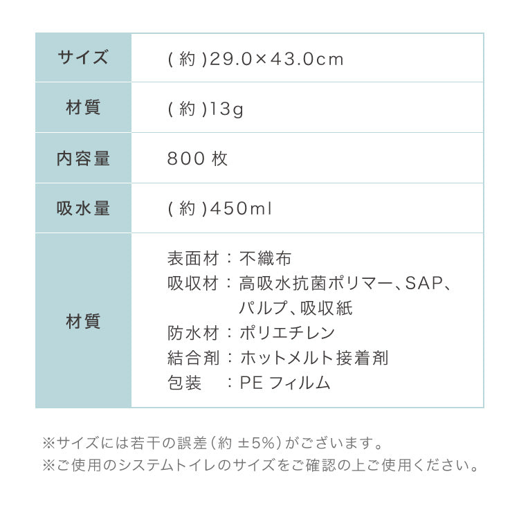 猫 システムトイレ用シーツ 800枚 抗菌 消臭 各社共通 29×43cm 超吸収 7層構造 脱臭 防臭 大容量 ねこ用 ペットシーツ トイレシート トイレシーツ システムトイレシート 薄型 コンパクト 臭わない しつけ ペット用 業務用