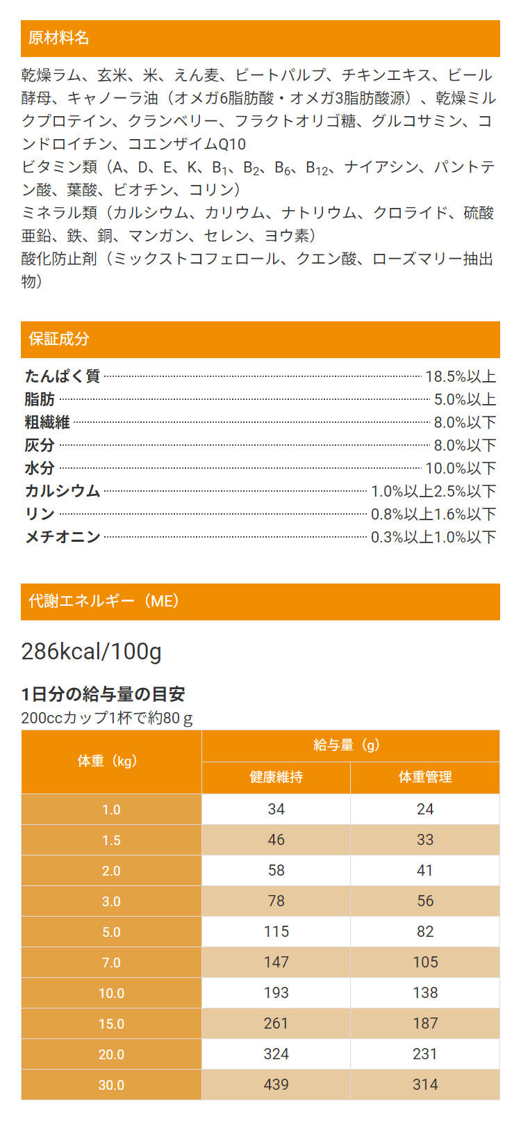 セレクトバランス スリム ラム 小粒 成犬の体重管理用 3kg SELECT BALANCE ドライフード ドライ ドッグフード 主食