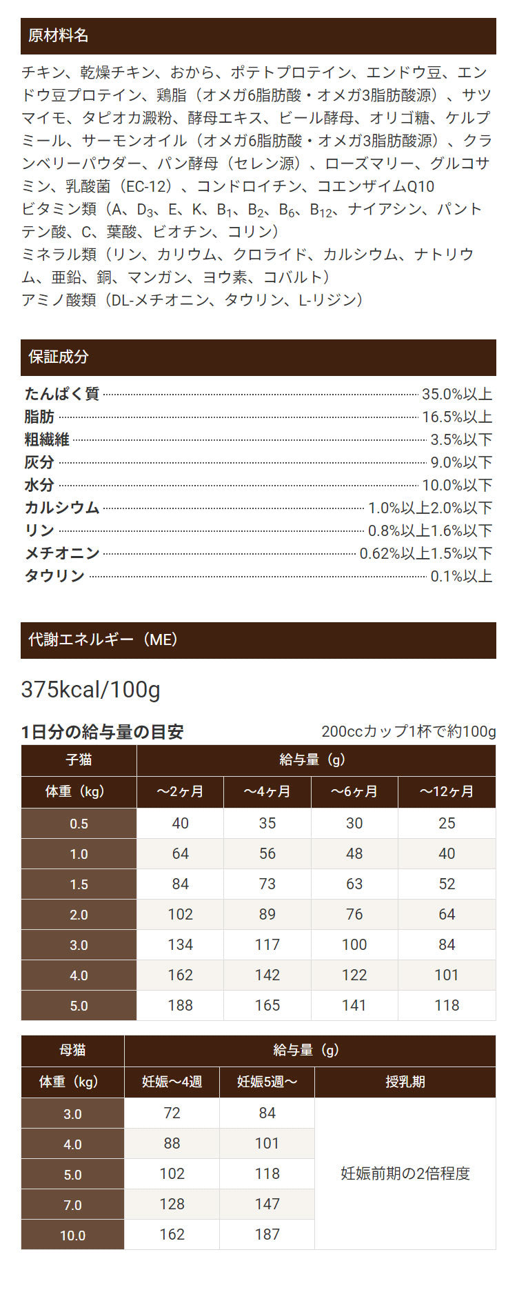 セレクトバランス グレインフリー 猫 キトン チキン 1.6kg SELECT BALANCE ドライフード ドライ キャットフード 主食