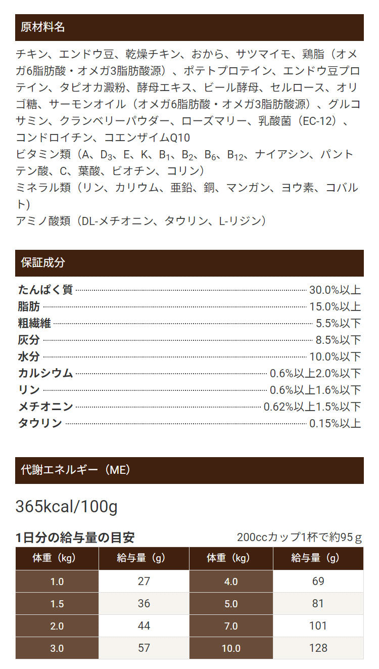 セレクトバランス グレインフリー 猫 アダルト チキン 400g SELECT BALANCE ドライフード ドライ キャットフード 主食