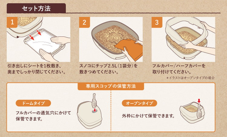 エステー ニャンとも清潔トイレ オープンタイプ ライトベージュ 猫トイレ 猫用トイレ システムトイレ 猫用システムトイレ ニャンとも にゃんとも