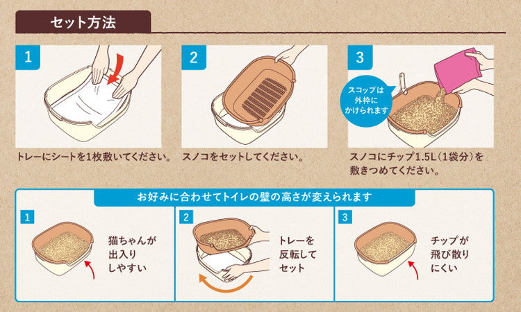 エステー ニャンとも清潔トイレ すいすいコンパクト アイボリー&ペールオレンジ 猫トイレ 猫用トイレ システムトイレ 猫用システムトイレ ニャンとも にゃんとも