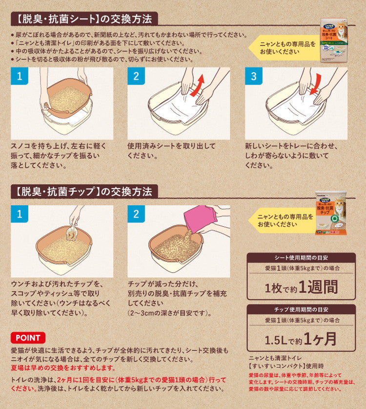 エステー ニャンとも清潔トイレ すいすいコンパクト アイボリー&ペールオレンジ 猫トイレ 猫用トイレ システムトイレ 猫用システムトイレ ニャンとも にゃんとも