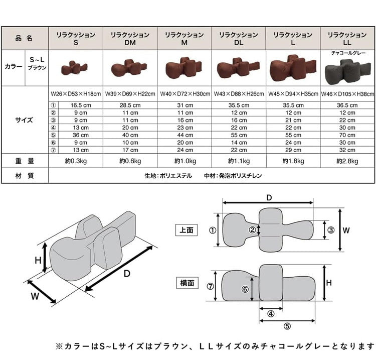 ワンエイド OneAid リラクッション Lサイズ チャコールグレー 本体+カバーセット クッション本体 日本製 国産 床ズレ防止 転倒防止 老犬用 老犬 介護 犬用 犬 クッション アロン化成