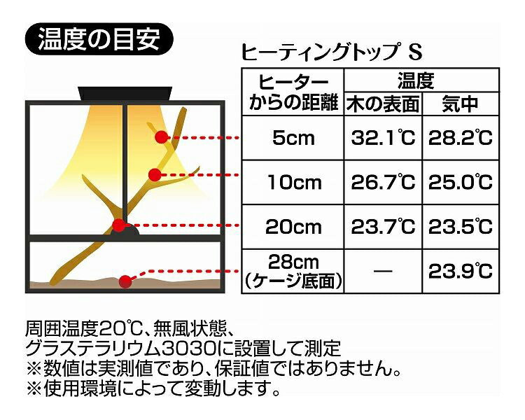 ジェックス ヒーティングトップ S 幅15.5×奥行10×高さ2.8cm 爬虫類 両生類 ヒーター 上部ヒーター 保温 薄型 コンパクト GEX