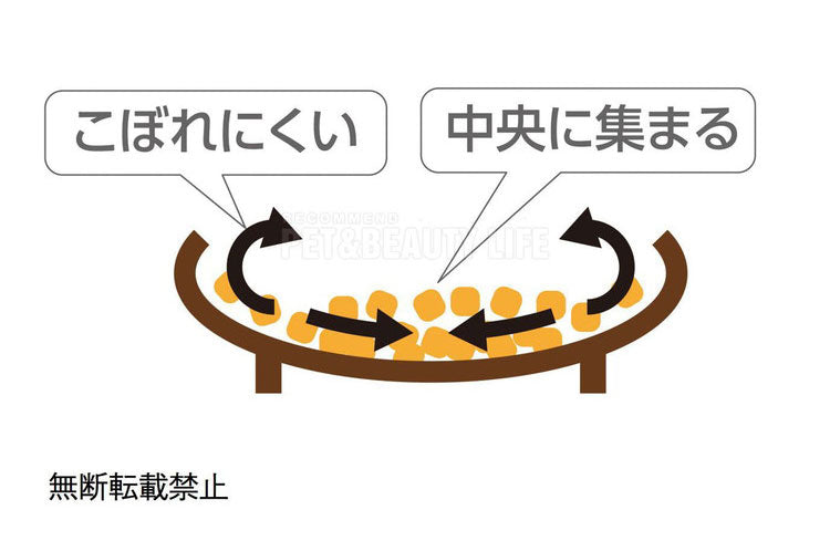 OPPO オッポ TokoBowl for Food 犬用食器 S 125g 食器 エサ皿 エサやり 餌やり 陶器 こぼれにくい 常滑焼