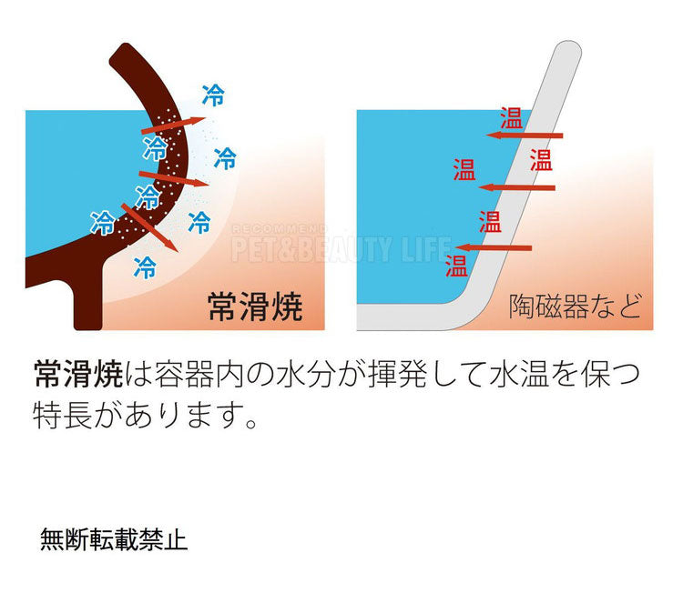 OPPO オッポ TokoBowl for Water 犬用水飲み L 390ml 食器 給水器 水飲み 水やり 陶器 こぼれにくい 常滑焼