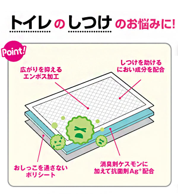 【4個セット】 ボンビアルコン しつけるシーツ 薄型 ハーフサイズ 25×35cm 200枚入 ペットシーツ トイレシート しつけ W消臭neo 子犬 仔犬 幼犬 犬用 犬 猫 小動物 ウサギ ペット用