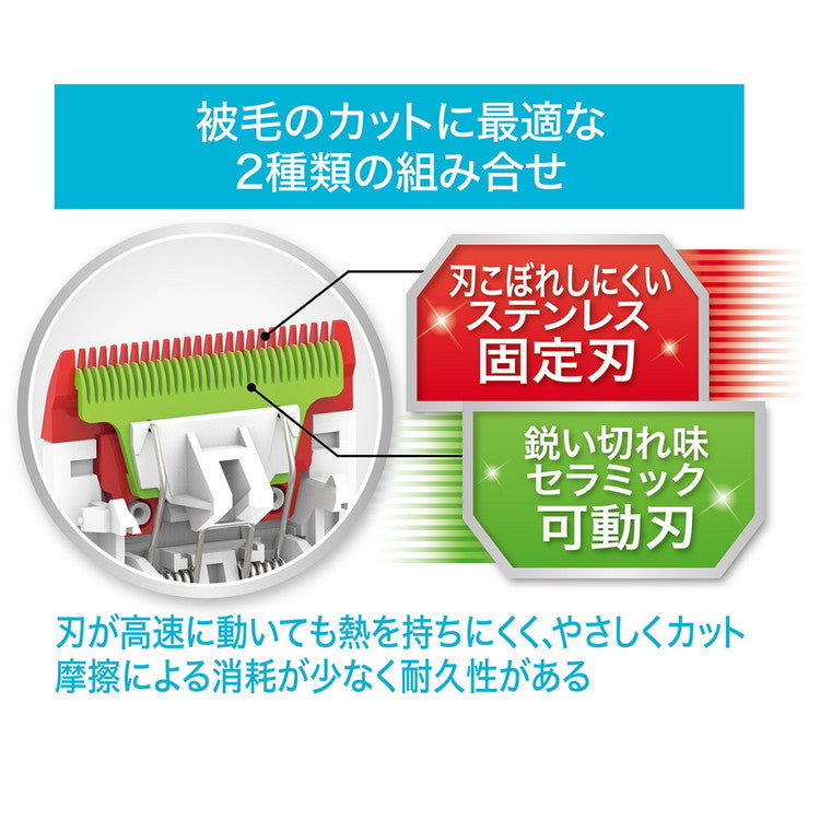 ペティオ Self Trimmer コードレスバリカン コンパクト