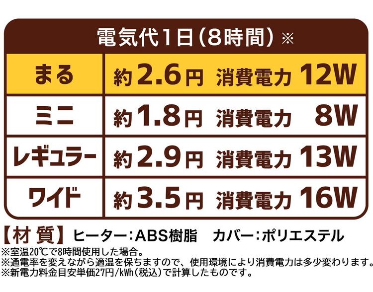 ドギーマン 遠赤外線 ペットのヒーターテキオン まる