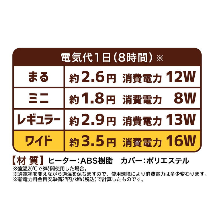 ドギーマン 遠赤外線 ペットのヒーターテキオン ワイド