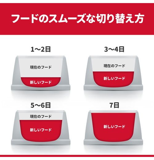 日本ヒルズ・コルゲート サイエンス・ダイエット シニア 小型犬用 高齢犬用 1.5kg