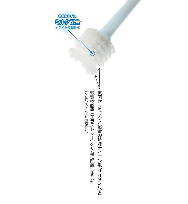 ペッツルート ミルクわん歯ブラシ ペット用品 お手入れ