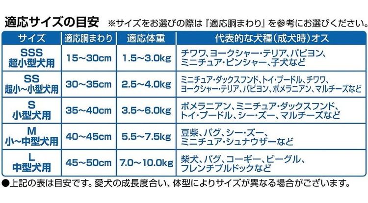 ユニチャーム マナーウェア 男の子用 LLサイズ 32枚x1 中型犬用 犬用おむつ マナーおむつ ペット用