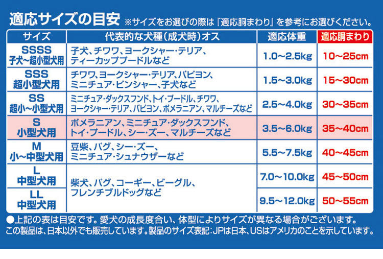 ユニチャーム マナーウェア 男の子用 S モカストライプ・ライトブルージーンズ 46枚 小型犬用 犬用おむつ マナーおむつ ペット用 ユニ・チャーム