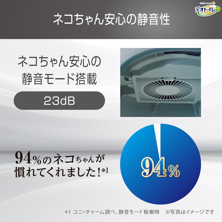 ユニチャーム デオトイレ 脱臭ファンプラス 本体セット 猫トイレ 猫用トイレ システムトイレ 脱臭 消臭 臭わない 猫用 猫 トイレ 脱臭ファン+