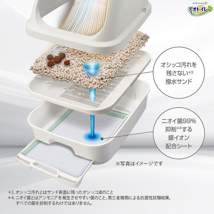 ユニチャーム デオトイレ 脱臭ファンプラス 本体セット 猫トイレ 猫用トイレ システムトイレ 脱臭 消臭 臭わない 猫用 猫 トイレ 脱臭ファン+