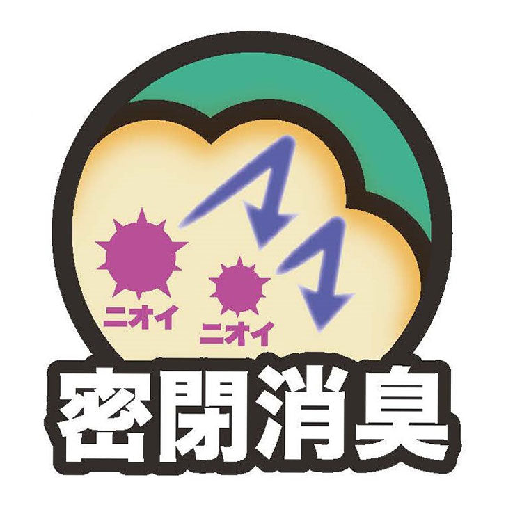 【4個セット】 コーチョー 猫砂 ネオ砂 クイック おから 10L ×4個 40L 日本製 国産 流せる 燃やせる 固まる 消臭 トイレに流せる オカラ ねこ砂 猫用トイレ まとめ売り ケース販売
