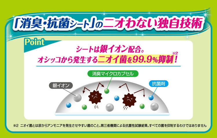 【6個セット】 ユニチャーム デオトイレ 1週間消臭抗菌デオトイレ専用シート 10枚 x6 デオトイレ用シート 猫用シート システムトイレ用 猫用トイレ 猫トイレシート