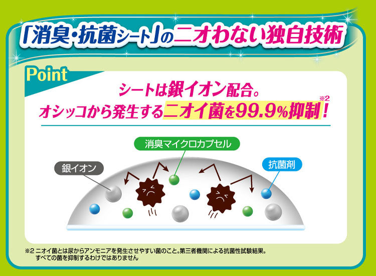 【4個セット】 ユニチャーム デオトイレ 消臭・抗菌シート 20枚 x4 デオトイレ用シート 猫用シート システムトイレ用 猫用トイレ 猫トイレシート