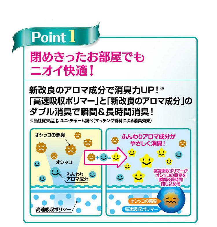 【4個セット】 ユニチャーム デオシート 消臭フレグランス グリーンアロマの香り ペットシーツ ペットシート トイレシーツ シーツ シート マット トイレ 消臭 犬用 猫用 ペット用 ユニ・チャーム
