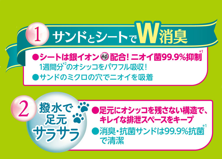ユニチャーム デオトイレ 本体セット フード付き 猫用 システムトイレ 猫用トイレ トイレ本体 消臭 抗菌 室内 室内飼い 猫 トイレ 猫砂 ペット用 ユニ・チャーム