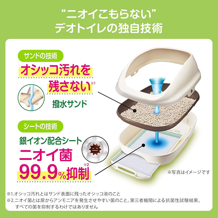 ユニチャーム デオトイレ 本体セット フード付き 猫用 システムトイレ 猫用トイレ トイレ本体 消臭 抗菌 室内 室内飼い 猫 トイレ 猫砂 ペット用 ユニ・チャーム