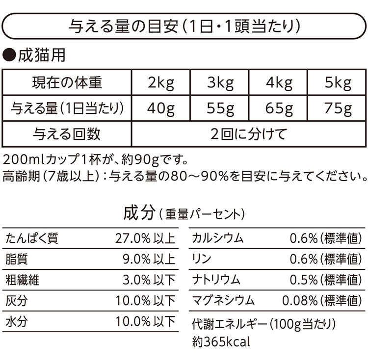 【2個セット】 ペットライン 懐石 2つのごほうび 機能性タイプ 1.1kg x2 2.2kg 2200g 国産 日本製 小分けパック 猫用 猫 キャットフード ドライ