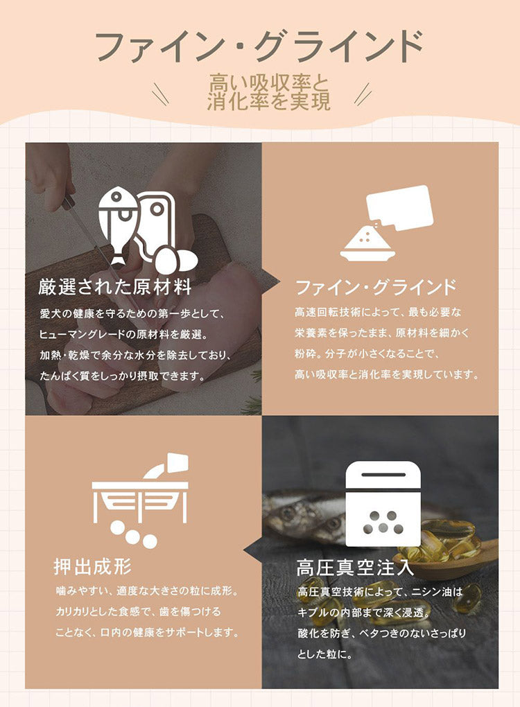 CHARM チャーム サーフ&ターフドッグ 1kg 犬用 いぬ用 ドッグフード ペットフード