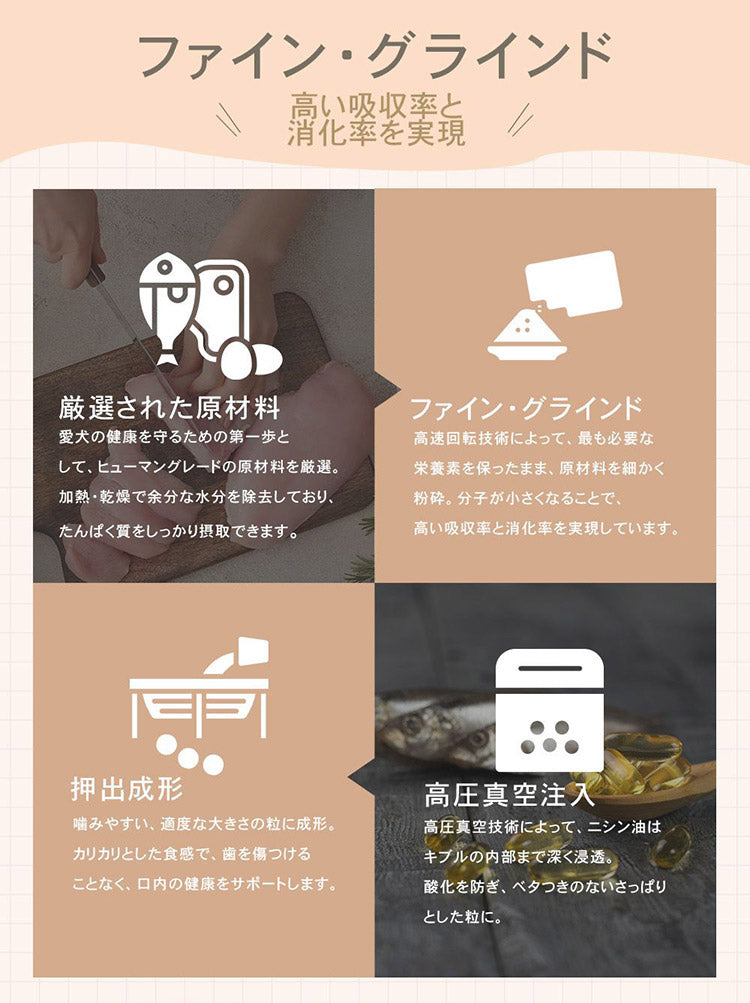 CHARM チャーム ラム&サーモンドッグ 5.4kg 犬用 いぬ用 ドッグフード ペットフード