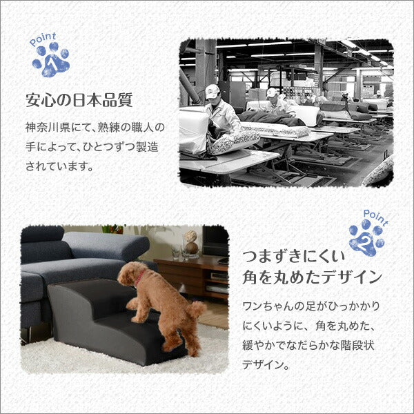 日本製ドッグステップPVCレザー、犬用階段4段タイプ【lonis-レーニス-】 ブラック (代引不可)