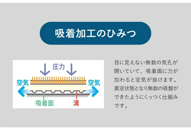 サンコー おくだけ吸着 階段マット 肉球 6枚入 滑り止め 滑らない マット 撥水 はっ水 床暖房対応 消臭加工 折り曲げ可 ペット用 犬 いぬ 日本製 国産 ベージュ