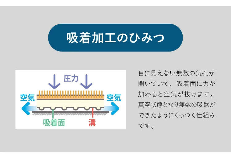 サンコー おくだけ吸着 足元見やすい 階段マット ネット 15枚入 おくだけ吸着 滑り止め 滑らない マット 撥水 はっ水 床暖房対応 消臭加工 折り曲げ可 介護 日本製 国産 ライトベージュ