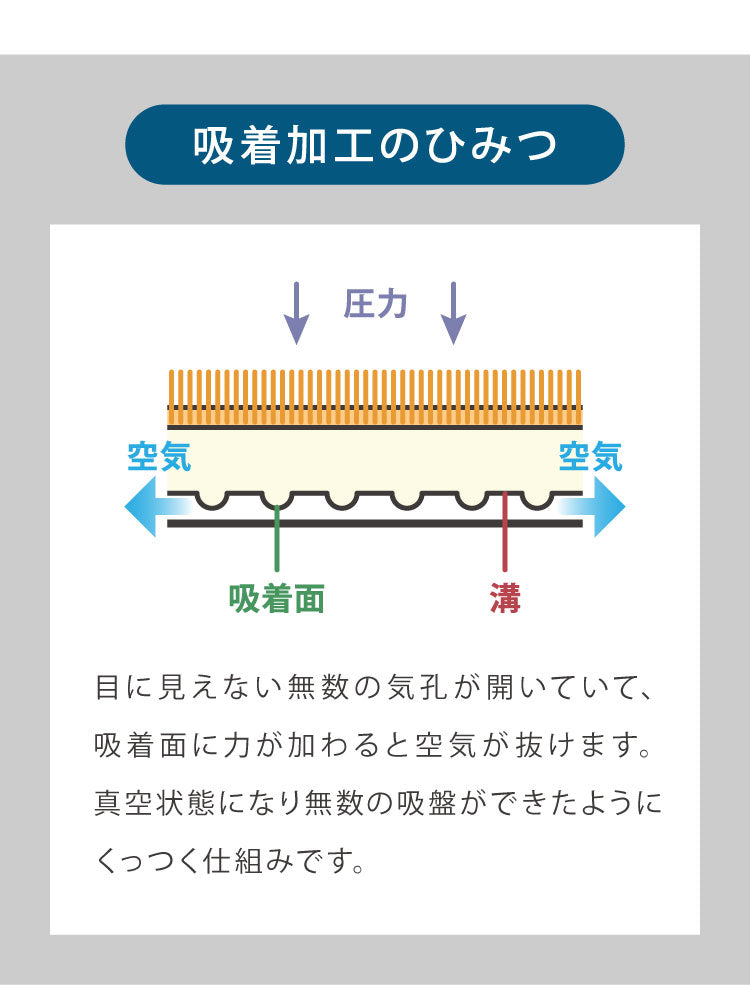 サンコー おくだけ吸着 折り曲げ付 階段マット 幅45cm 奥行21cm 無地 15枚入 滑らない 滑り止め 階段 マット 撥水 はっ水 日本製 国産