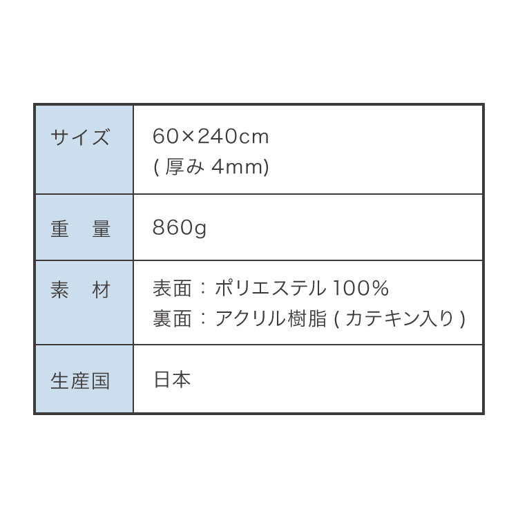 サンコー おくだけ吸着 日本製 床保護マット 60×240cm 厚さ4mm 撥水 はっ水 マット ロングマット カットできる 床暖房可 消臭 ペット用 犬 猫 いぬ ねこ