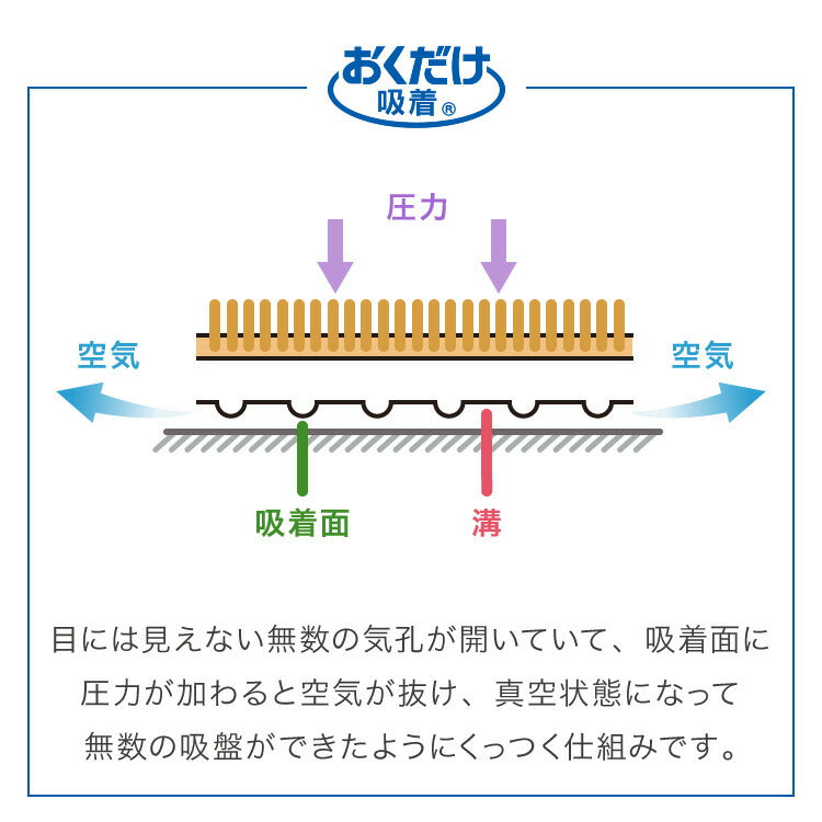 サンコー おくだけ吸着 日本製 床保護マット 60×240cm 厚さ4mm 撥水 はっ水 マット ロングマット カットできる 床暖房可 消臭 ペット用 犬 猫 いぬ ねこ