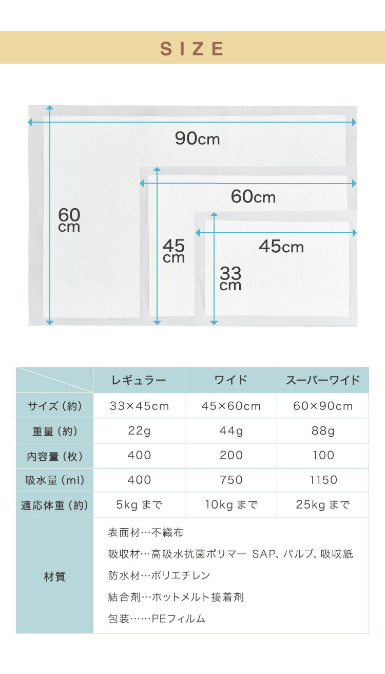 ペットシーツ 厚型 レギュラー 400枚 ワイド 200枚 スーパーワイド 100枚 ホワイト 白 大容量 超吸収 抗菌 消臭 トイレシート トイレシーツ ペットシート 使い捨て 愛玩動物介護士監修 犬用 業務用 犬 まとめ買い 猫