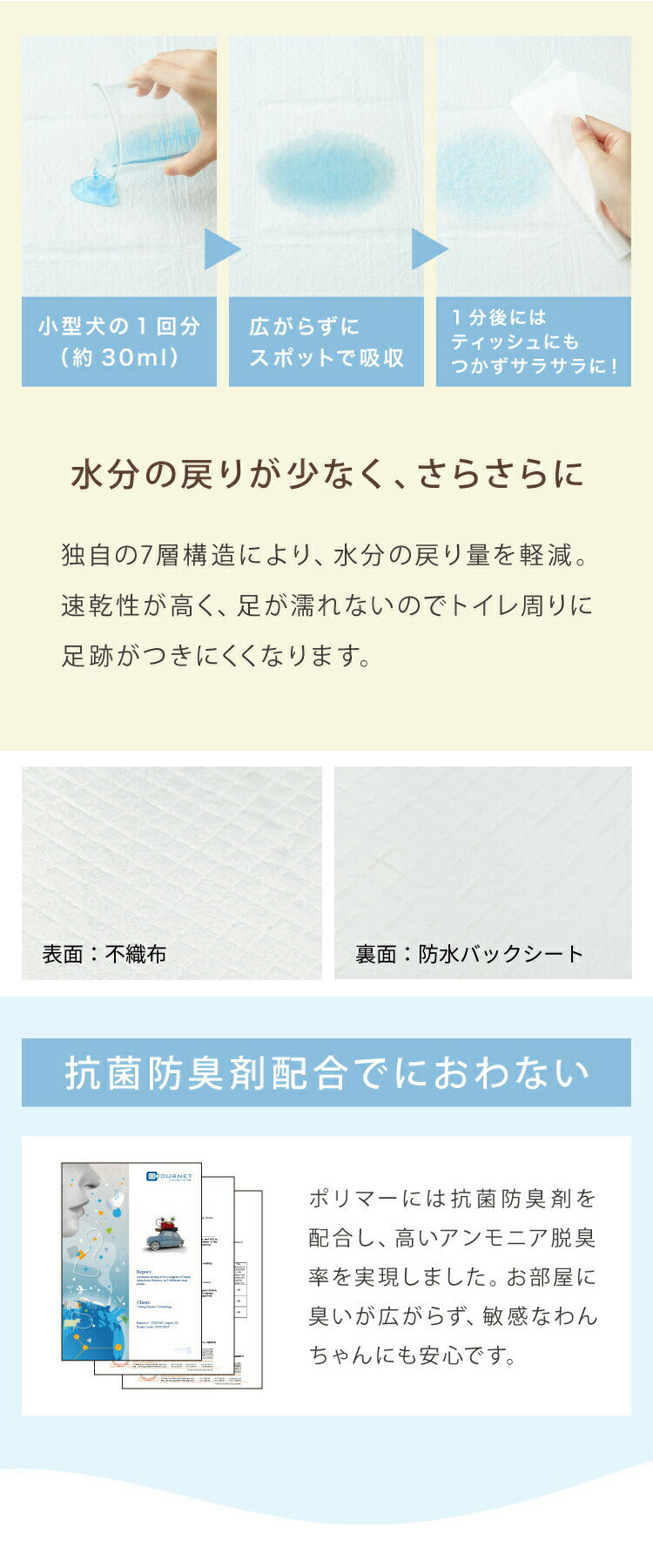 ペットシーツ 厚型 レギュラー 400枚 ワイド 200枚 スーパーワイド 100枚 ホワイト 白 大容量 超吸収 抗菌 消臭 トイレシート トイレシーツ ペットシート 使い捨て 愛玩動物介護士監修 犬用 業務用 犬 まとめ買い 猫