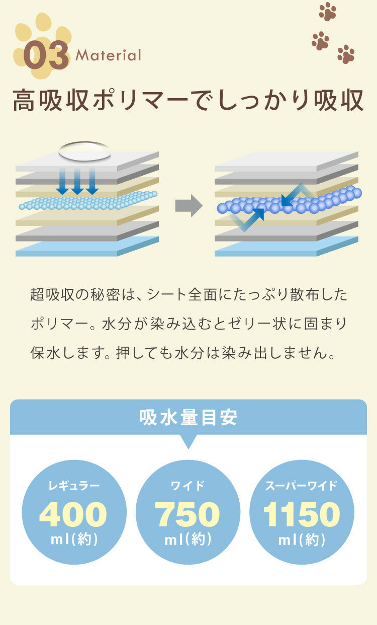 ペットシーツ 厚型 レギュラー 400枚 ワイド 200枚 スーパーワイド 100枚 ホワイト 白 大容量 超吸収 抗菌 消臭 トイレシート トイレシーツ ペットシート 使い捨て 愛玩動物介護士監修 犬用 業務用 犬 まとめ買い 猫