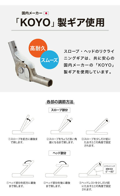 ペットスロープ ドッグステップ 幅35cm リクライニング 14段 2ヶ所 高さ調節可能 角度調節 介護 犬用スロープ ペットステップ ペット用 ステップ ペット スロープ 犬 韓国 猫 プレゼント 韓国インテリア