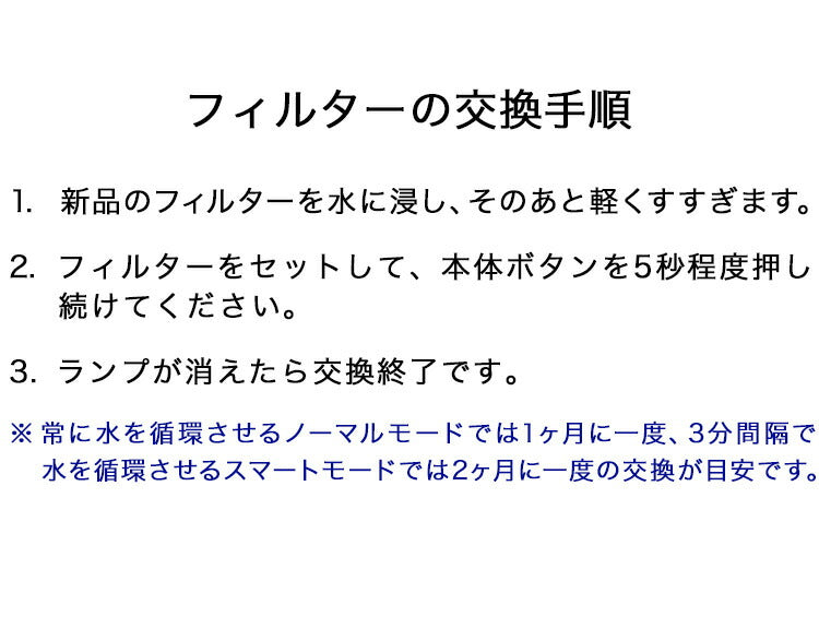 PETKIT 交換用フィルター 給水器用フィルター 浄水機能 交換用 5枚セット PETKIT専用 イオン交換樹脂 ココナッツ活性炭 ろ過 つまみ付き 取り出しやすい 清潔 犬 猫 いぬ ねこ ペットキット