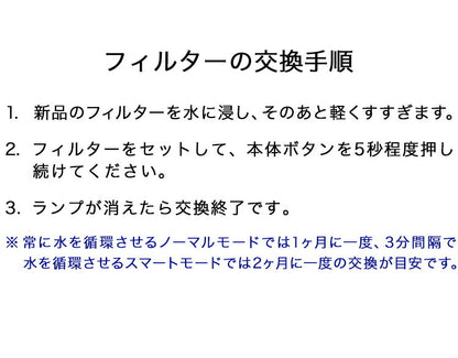 PETKIT 交換用フィルター 給水器用フィルター 浄水機能 交換用 5枚セット PETKIT専用 イオン交換樹脂 ココナッツ活性炭 ろ過 つまみ付き 取り出しやすい 清潔 犬 猫 いぬ ねこ ペットキット