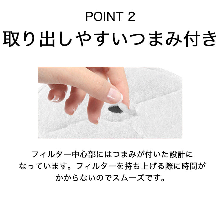 PETKIT 交換用フィルター 給水器用フィルター 浄水機能 交換用 5枚セット PETKIT専用 イオン交換樹脂 ココナッツ活性炭 ろ過 つまみ付き 取り出しやすい 清潔 犬 猫 いぬ ねこ ペットキット