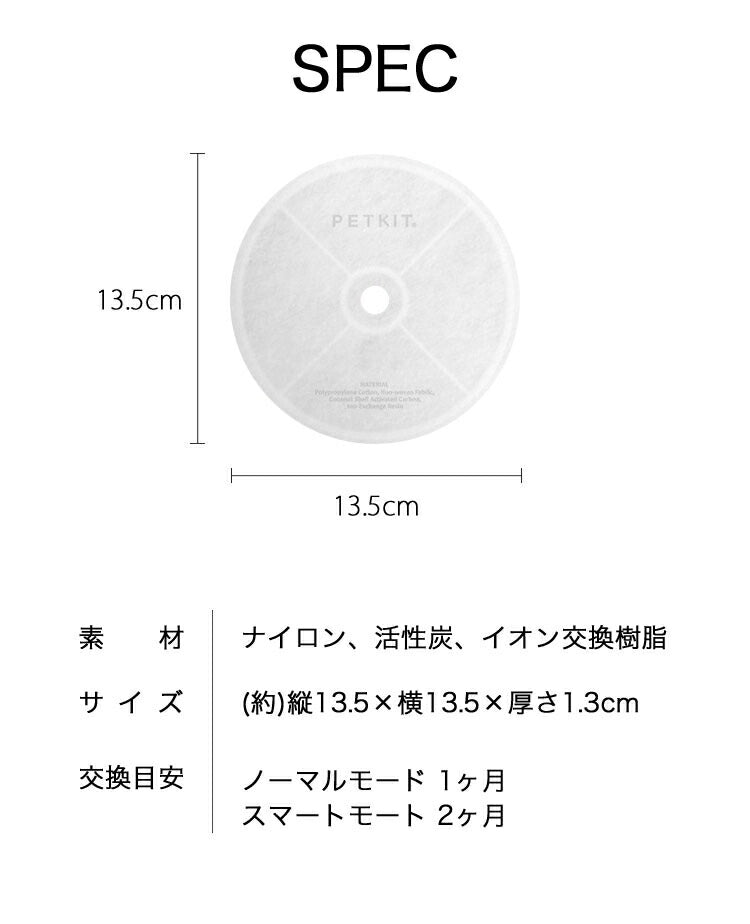 PETKIT 交換用フィルター 給水器用フィルター 浄水機能 交換用 5枚セット PETKIT専用 イオン交換樹脂 ココナッツ活性炭 ろ過 つまみ付き 取り出しやすい 清潔 犬 猫 いぬ ねこ ペットキット